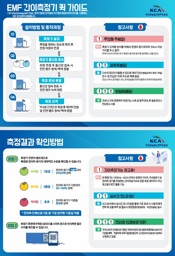 전자파 측정기 대여서비스(간이형) 사용 설명서
