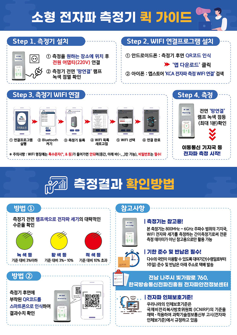 전자파 측정기 대여서비스(이동통신 특화형) 사용 설명서