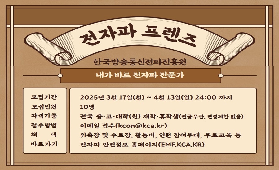  전자파 프렌즈 한국방송통신전파진흥원 내가 바로 전자파 전문가 모집기간 모집인원 자격기준 접수방법 혜택 2025년 3월 17일(월) ~ 4월 13일(일) 24:00까지 10명 바로가기 전국 중·고·대학(원) 재학·휴학생(쩐공무관, 연령제한 없음) 이메일 접수(kcon@kca.kr) 위촉장 및 수료장, 활동비, 인턴 참여우대, 무료교육 등 전자파 안전정보 홈페이지(EMF.KCA.KR)